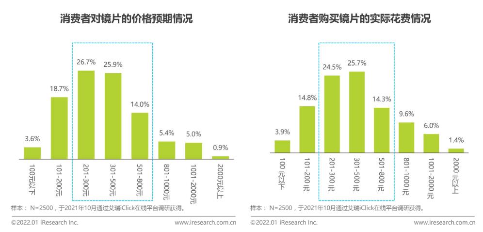 产品经理，产品经理网站